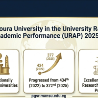 للعام الرابع على التوالي.. جامعة المنصورة الثانية مصريًا وتتقدم عالميًا في تصنيف URAP